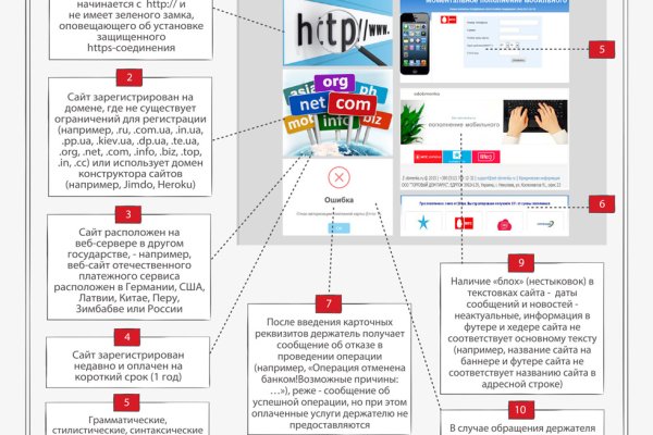 Кракен сайт как зайти