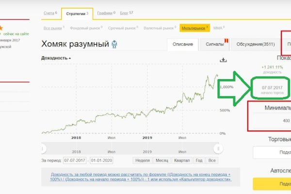Кракен сайт даркнет ссылка