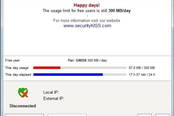 Darknet магазин