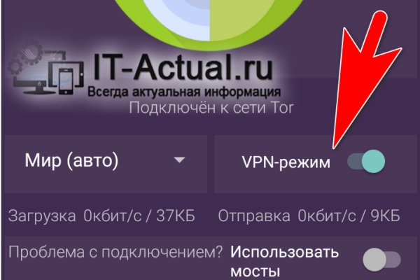 Сайты типа гидры