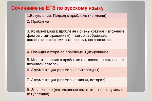 Кракен даркнет отменился заказ